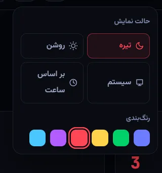 والرلنت فروشی 